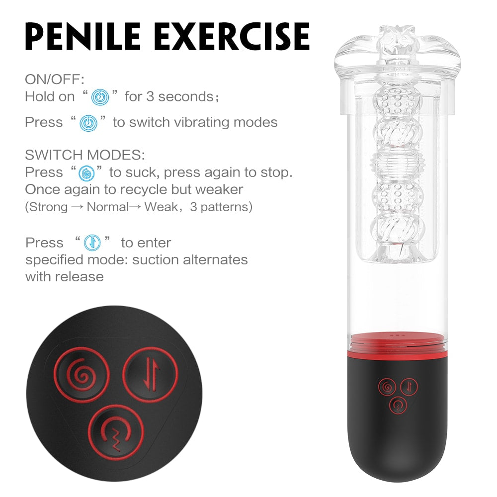 9 Patterns 3*4 Suctions Transparent Male Masturbator Realistic Stimulation