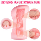 Realistic Texture 3D Vagina Men Masturbation Handheld Sucking Stroker