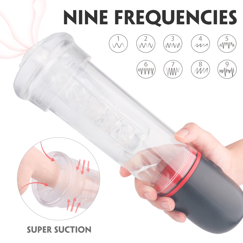 9 Patterns 3*4 Suctions Transparent Male Masturbator Realistic Stimulation
