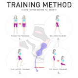 Built-in Steel Kegel Balls Kit 3 Stage Exercise