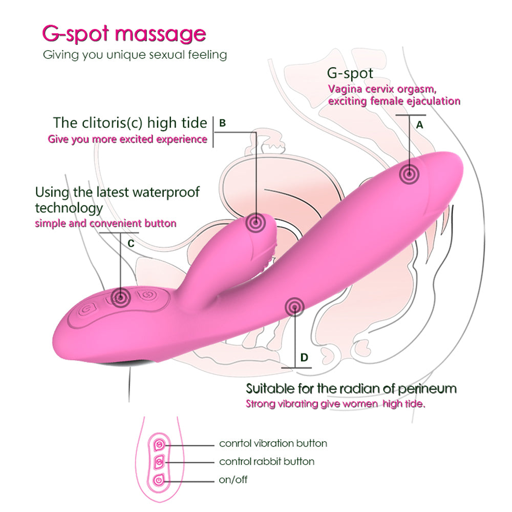 10 Strong Vibration Modes G Spot Rabbit Vibrator Soft Clit Stimulator