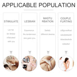 Finger Vibrator Sleeve With Detachable Bullet Nipple G-Spot Stimulate