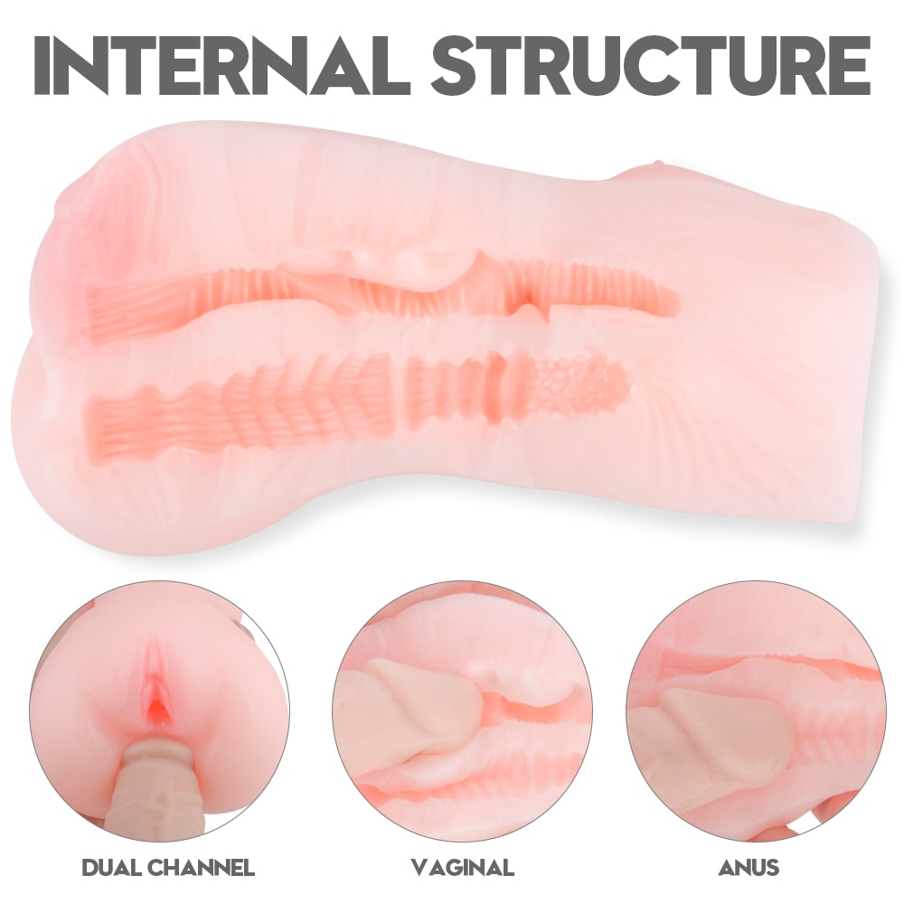 2 Channal Lifelike Sexy Figure Male Masturbator Vagina & Anus Stroker