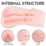 2 Channal Lifelike Sexy Figure Male Masturbator Vagina & Anus Stroker